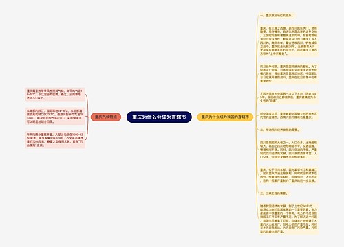 重庆为什么会成为直辖市