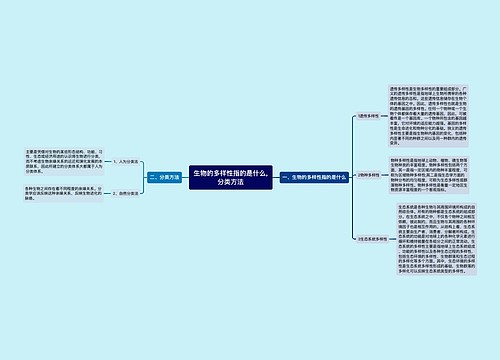 生物的多样性指的是什么,​分类方法