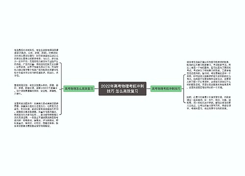 2022年高考物理考前冲刺技巧 怎么高效复习