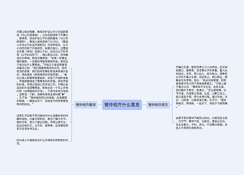 管仲相齐什么意思