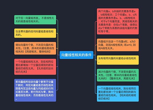 向量线性相关的条件