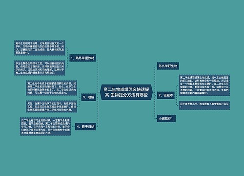 高二生物成绩怎么快速提高 生物提分方法有哪些