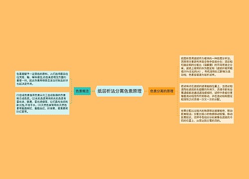 纸层析法分离色素原理