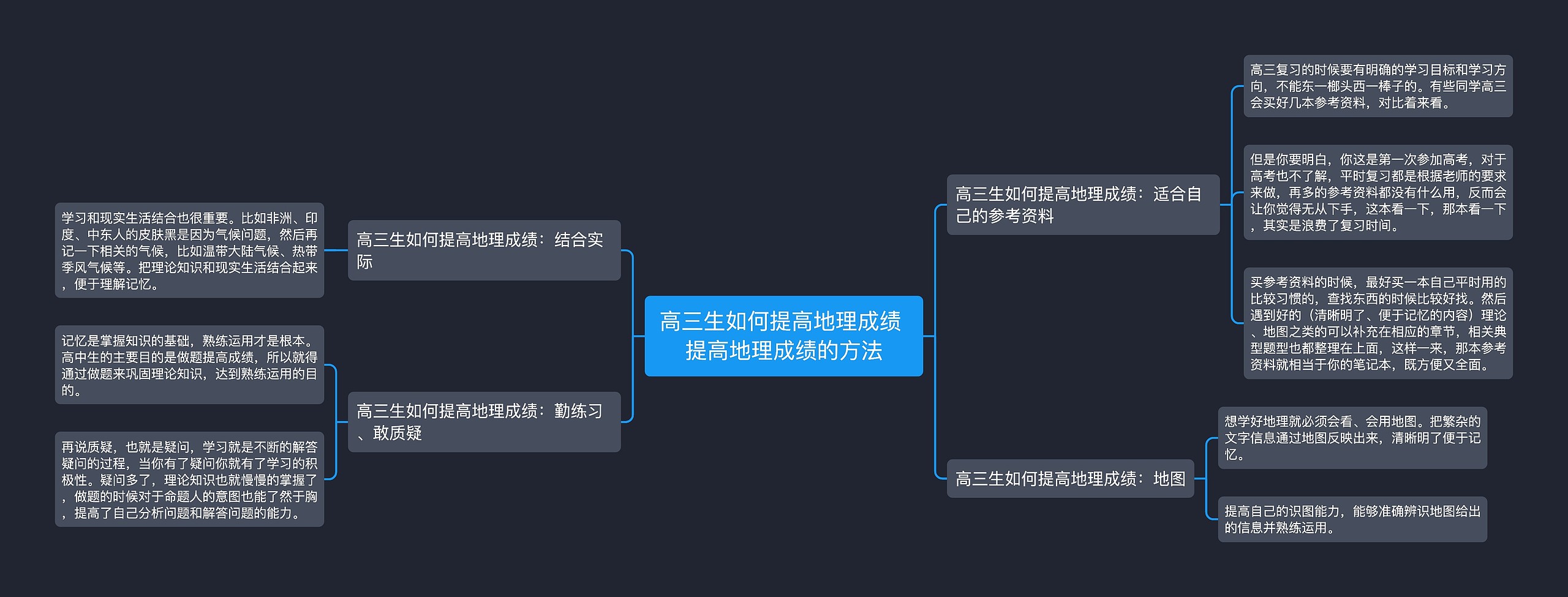 高三生如何提高地理成绩 提高地理成绩的方法