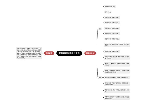 我歌月徘徊是什么意思