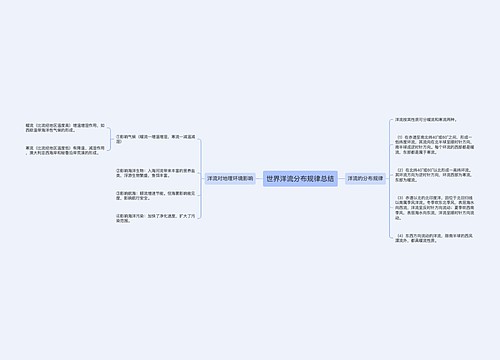 世界洋流分布规律总结