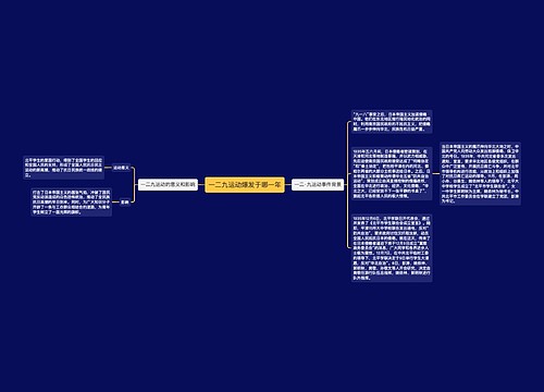 一二九运动爆发于哪一年