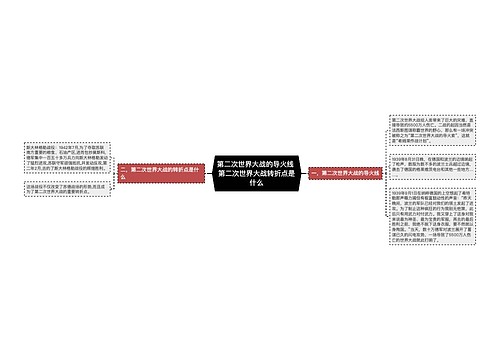 第二次世界大战的导火线 第二次世界大战转折点是什么