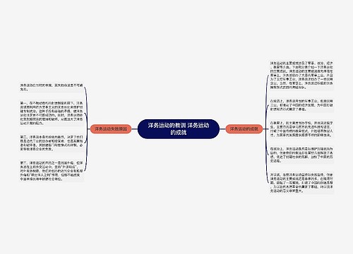 洋务运动的教训 洋务运动的成就