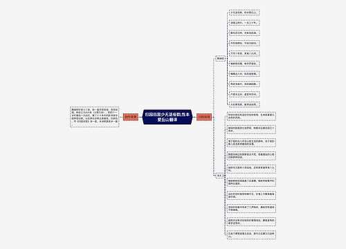 归园田居少无适俗韵,性本爱丘山翻译