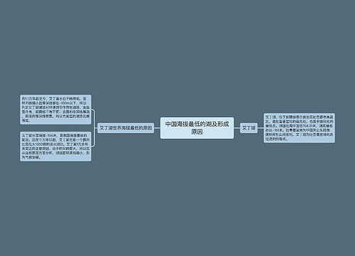 中国海拔最低的湖及形成原因