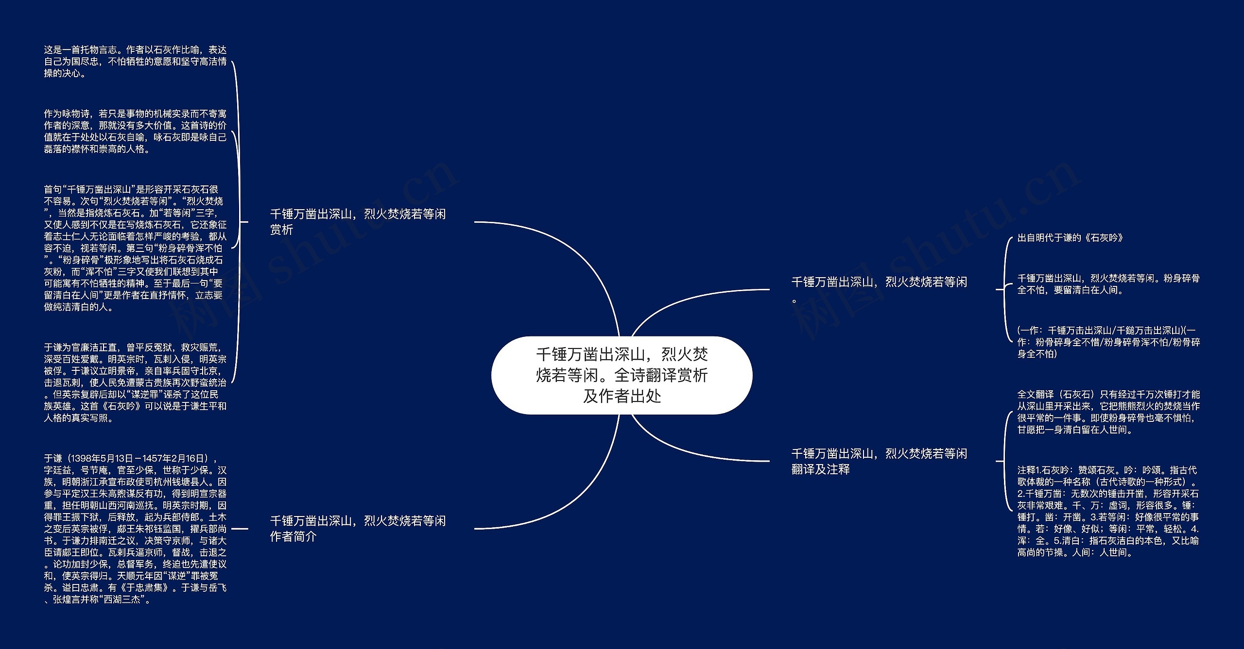 千锤万凿出深山,烈火焚烧若等闲。全诗翻译赏析及作者出处 千锤万凿出深山,烈火焚烧若等闲。全诗翻译赏析及作者出处