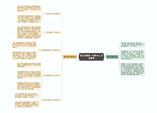 取之有道前一句是什么 出自哪里