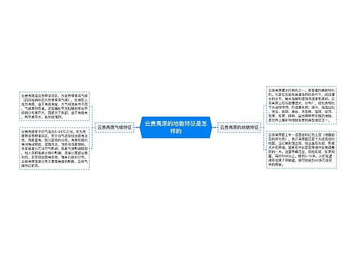 云贵高原的地貌特征是怎样的