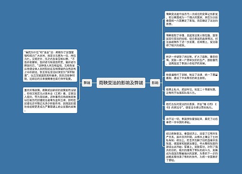 商鞅变法的影响及弊端