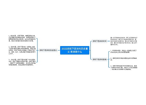 2022郑和下西洋的历史意义 影响是什么