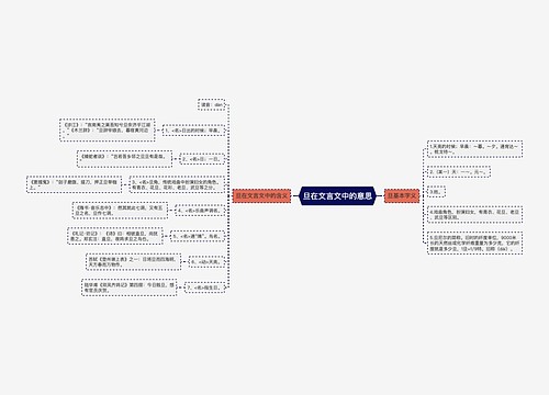 旦在文言文中的意思