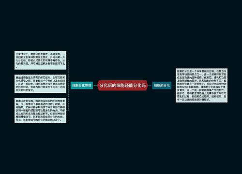 分化后的细胞还能分化吗