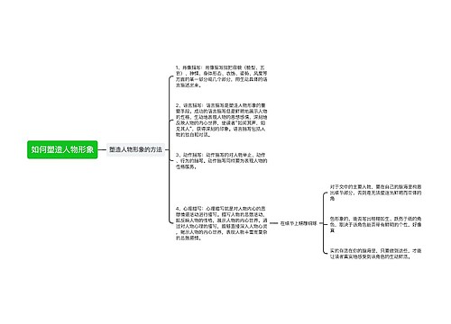 如何塑造人物形象