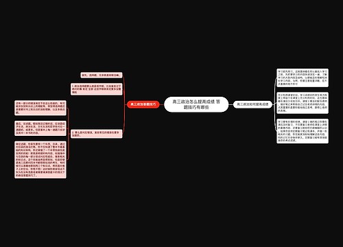 高三政治怎么提高成绩 答题技巧有哪些