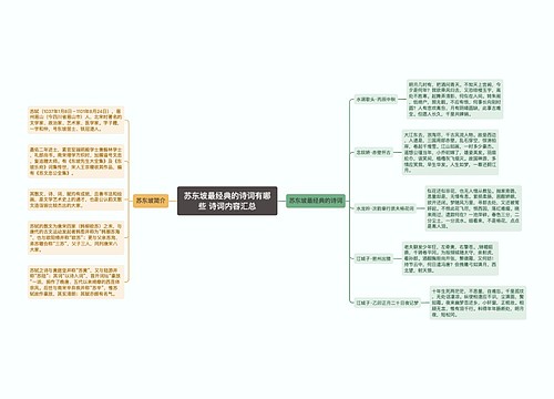 苏东坡最经典的诗词有哪些 诗词内容汇总