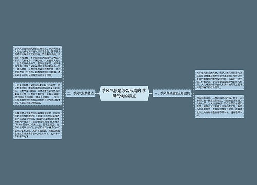 ​季风气候是怎么形成的 季风气候的特点