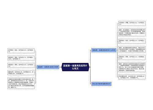 国服第一诸葛亮到底用什么铭文