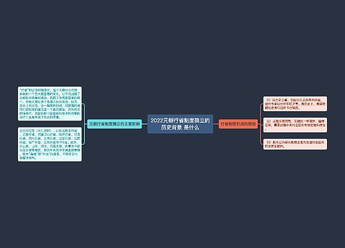 2022元朝行省制度确立的历史背景 是什么