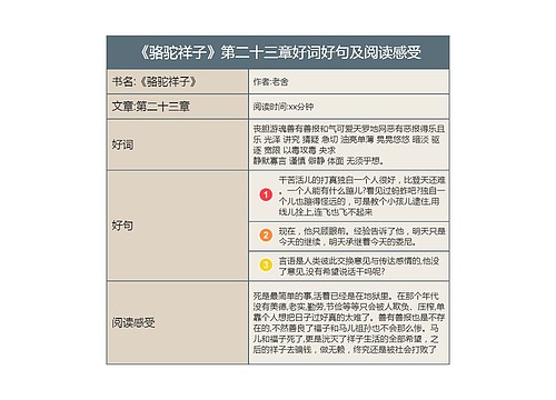 《骆驼祥子》第二十三章好词好句及阅读感受