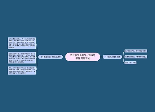 古代杀气最重的一首诗是哪首 是谁写的
