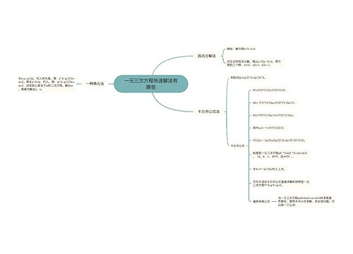 一元三次方程快速解法有哪些