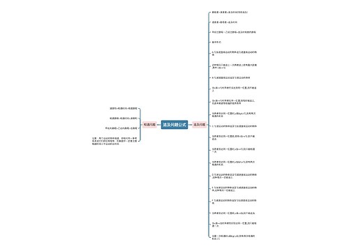 追及问题公式