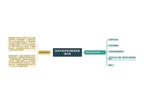 规律的客观性和普遍性原理内容