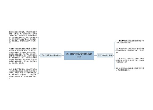 鸿门宴的座位安排用意是什么