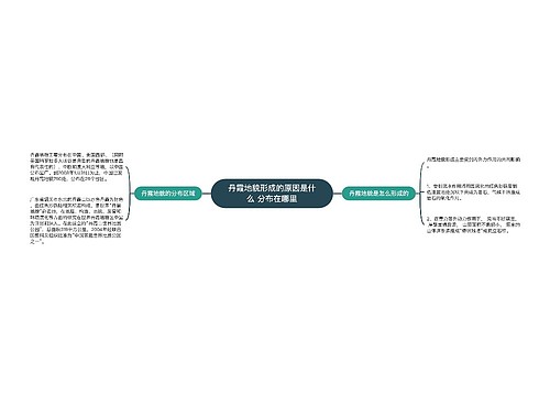 丹霞地貌形成的原因是什么 分布在哪里