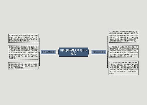 五四运动的导火线 有什么意义