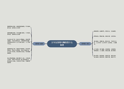 父兮生我母兮鞠我是什么意思