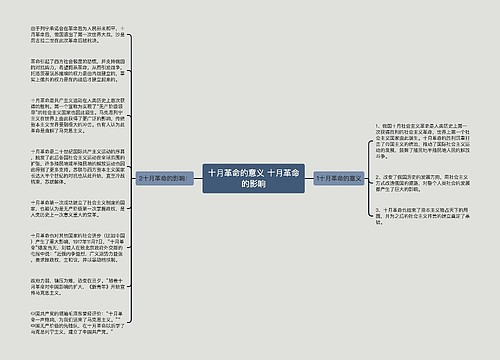 十月革命的意义 十月革命的影响