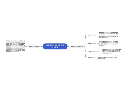 温带海洋性气候有什么特点及成因