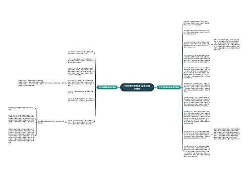 2019年时政热点 国家政治大事件