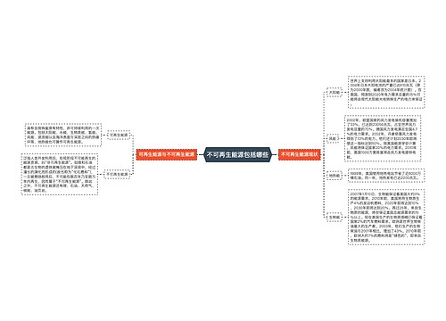 不可再生能源包括哪些
