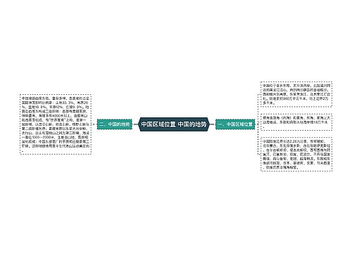 中国区域位置 中国的地势