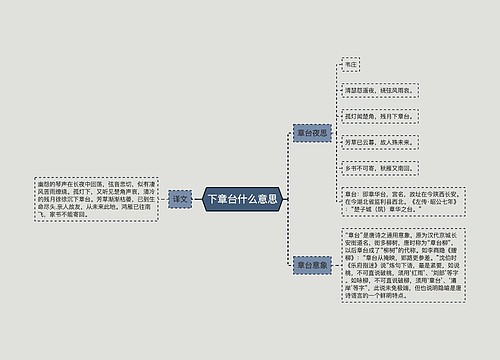 下章台什么意思