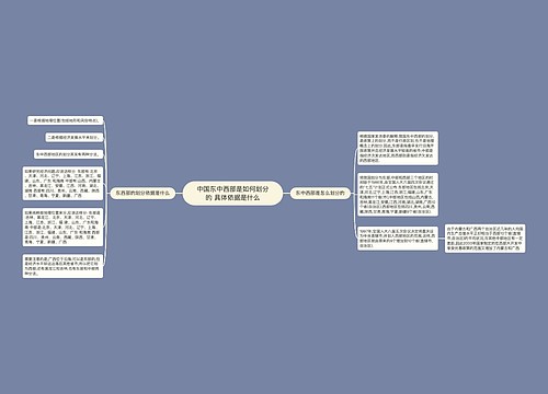 中国东中西部是如何划分的 具体依据是什么