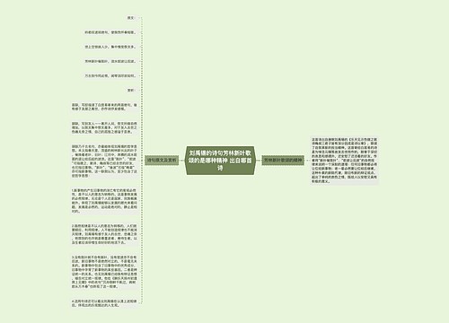 刘禹锡的诗句芳林新叶歌颂的是哪种精神 出自哪首诗