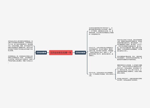 五四运动发生在哪一年
