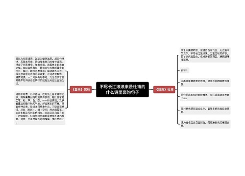 不尽长江滚滚来是杜甫的什么诗里面的句子