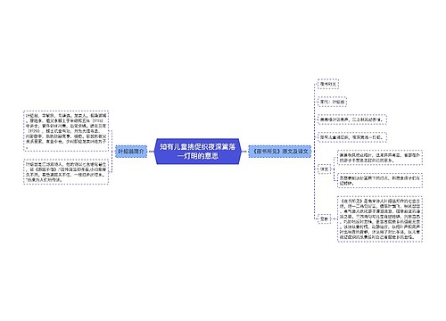 知有儿童挑促织夜深篱落一灯明的意思