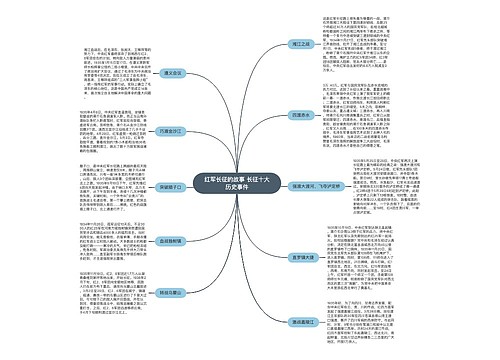 红军长征的故事 长征十大历史事件