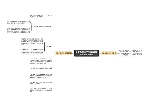 高中地理影响气温的因素 答题角度有哪些